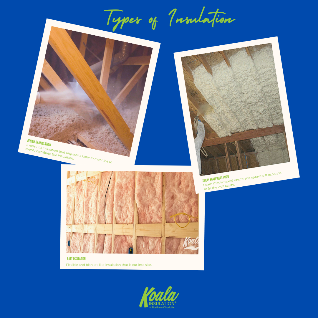 What Insulation Type is Best For You?
