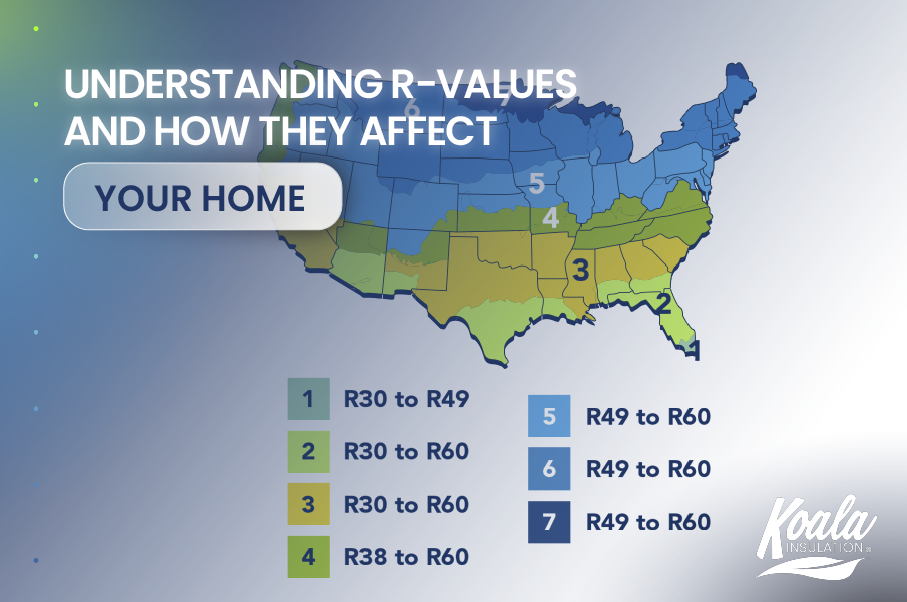 Understanding R-Values and how they affect your home